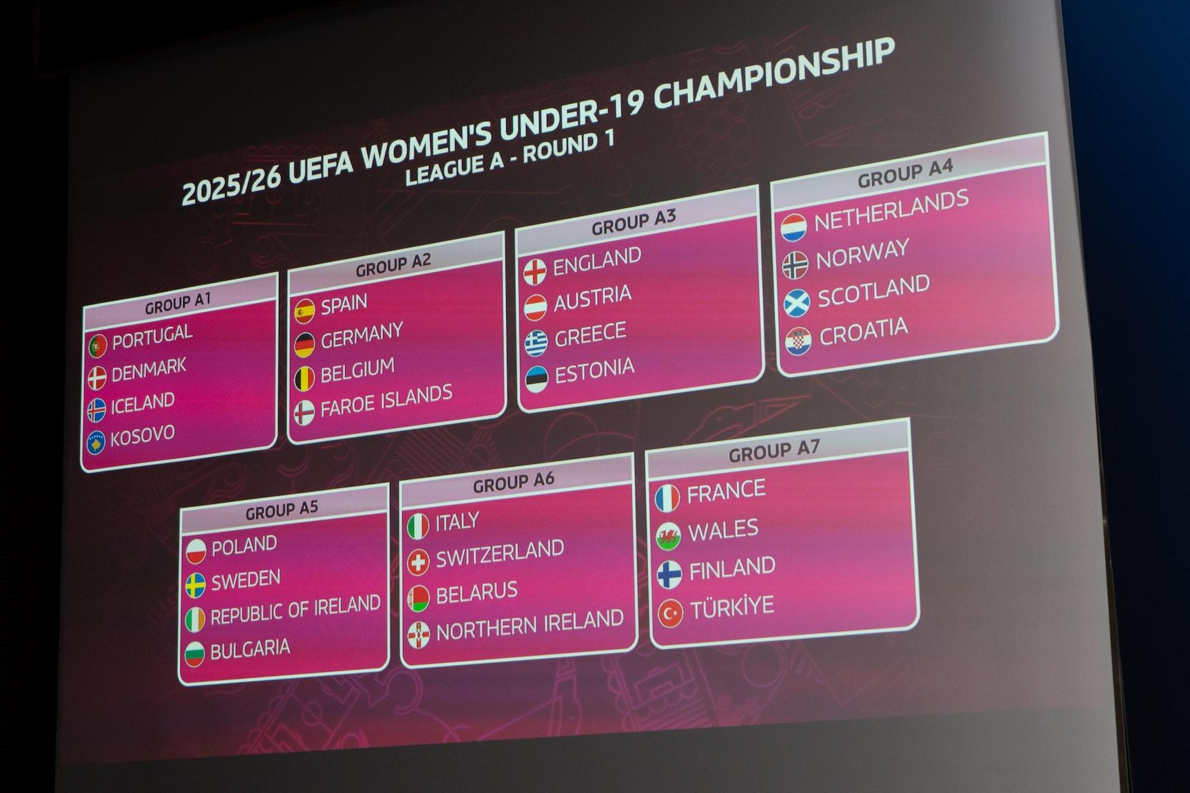 Europeo Under 19 femminile, Italia con Bielorussia, Irlanda del Nord e Svizzera nelle qualificazioni