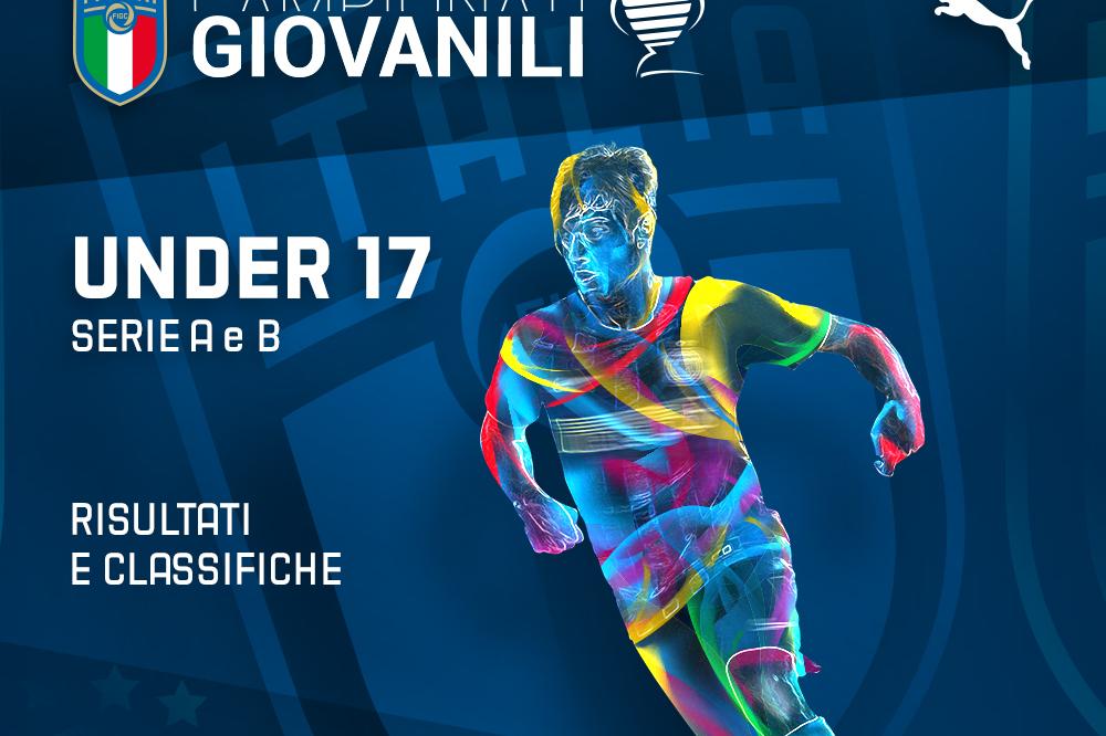 Under 17 AB: tre vittorie e primi posti per Roma, Frosinone e Lazio