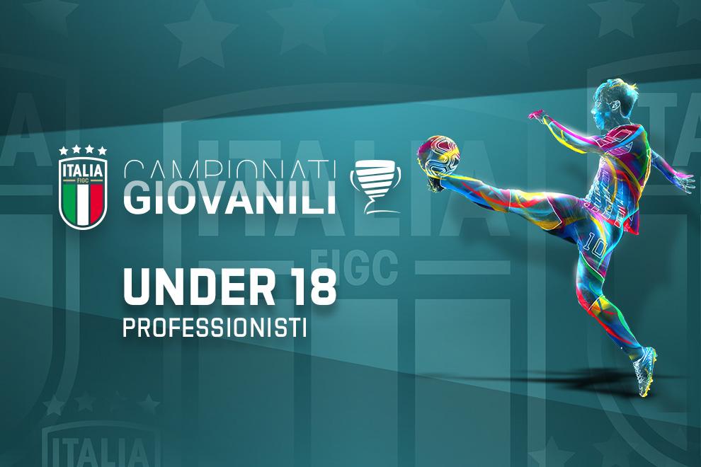 Under 18 AB: Roma e Lazio iniziano l'anno con due convincenti vittorie