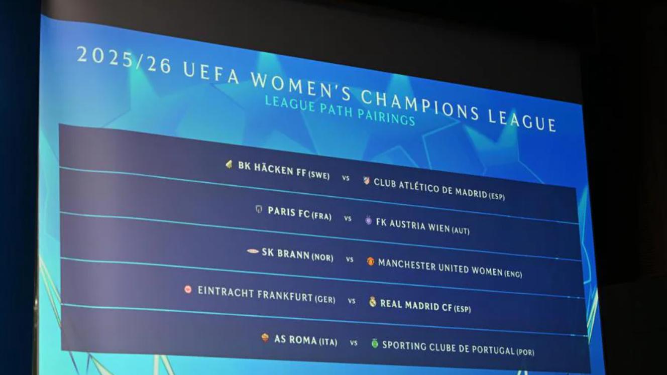 Sorteggiati gli accoppiamenti del terzo turno di qualificazione: c'è lo Sporting tra la Roma e la fase campionato. Women's Europa Cup, sarà Inter-Hibernian