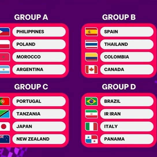 Un sorteggio Mondiale: Azzurre inserite nel girone con Brasile, Iran e Panama nella prima storica Coppa del Mondo femminile di futsal