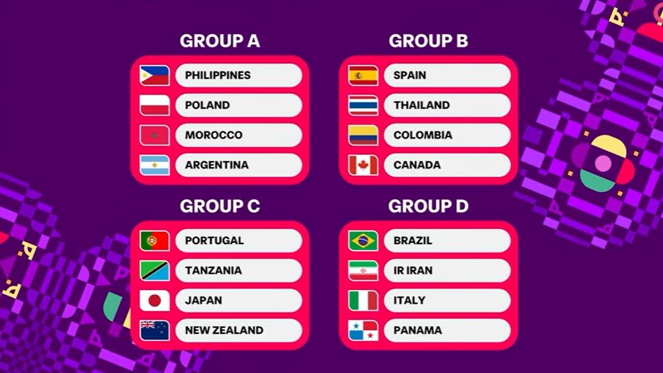 Un sorteggio Mondiale: Azzurre inserite nel girone con Brasile, Iran e Panama nella prima storica Coppa del Mondo femminile di futsal