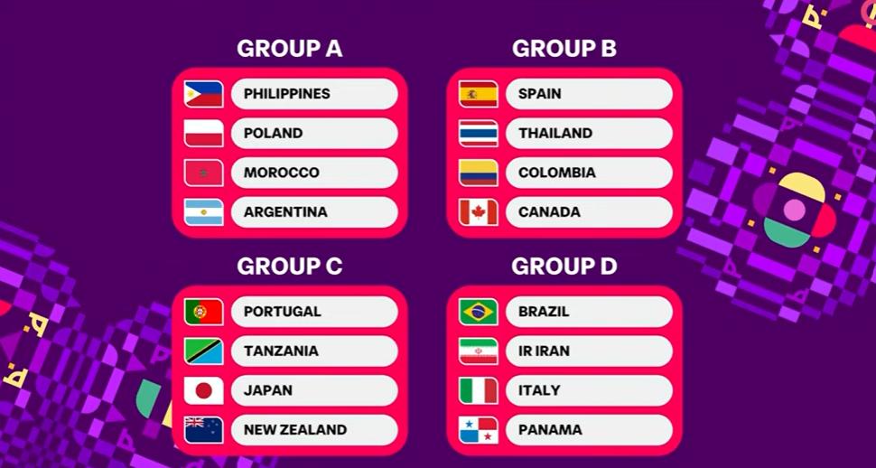 Un sorteggio Mondiale: Azzurre inserite nel girone con Brasile, Iran e Panama nella prima storica Coppa del Mondo femminile di futsal