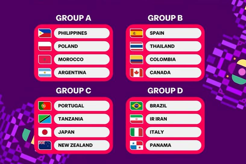 Un sorteggio Mondiale: Azzurre inserite nel girone con Brasile, Iran e Panama nella prima storica Coppa del Mondo femminile di futsal