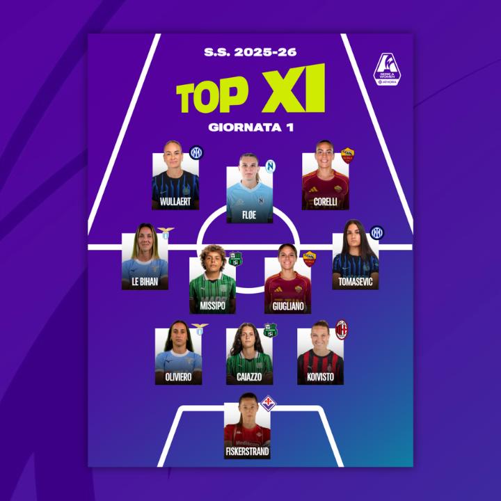 La prima Top11 della stagione: due giocatrici a testa per Sassuolo, Lazio, Inter e Roma