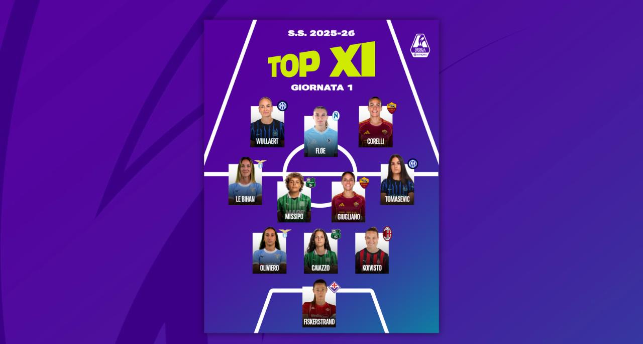 La prima Top11 della stagione: due giocatrici a testa per Sassuolo, Lazio, Inter e Roma