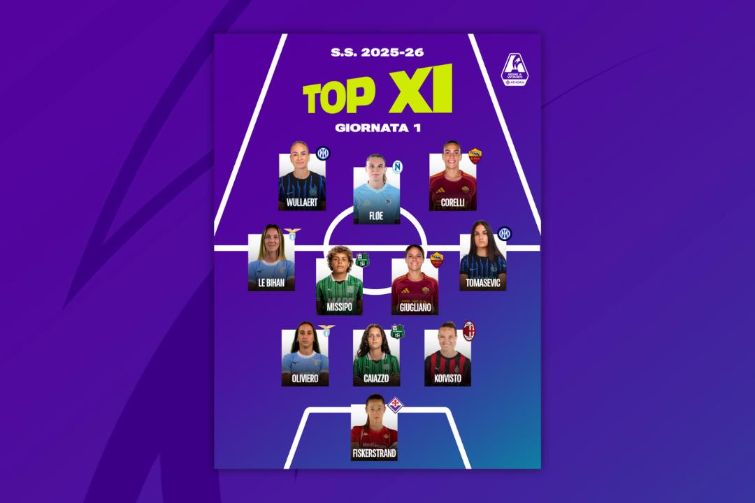 La prima Top11 della stagione: due giocatrici a testa per Sassuolo, Lazio, Inter e Roma
