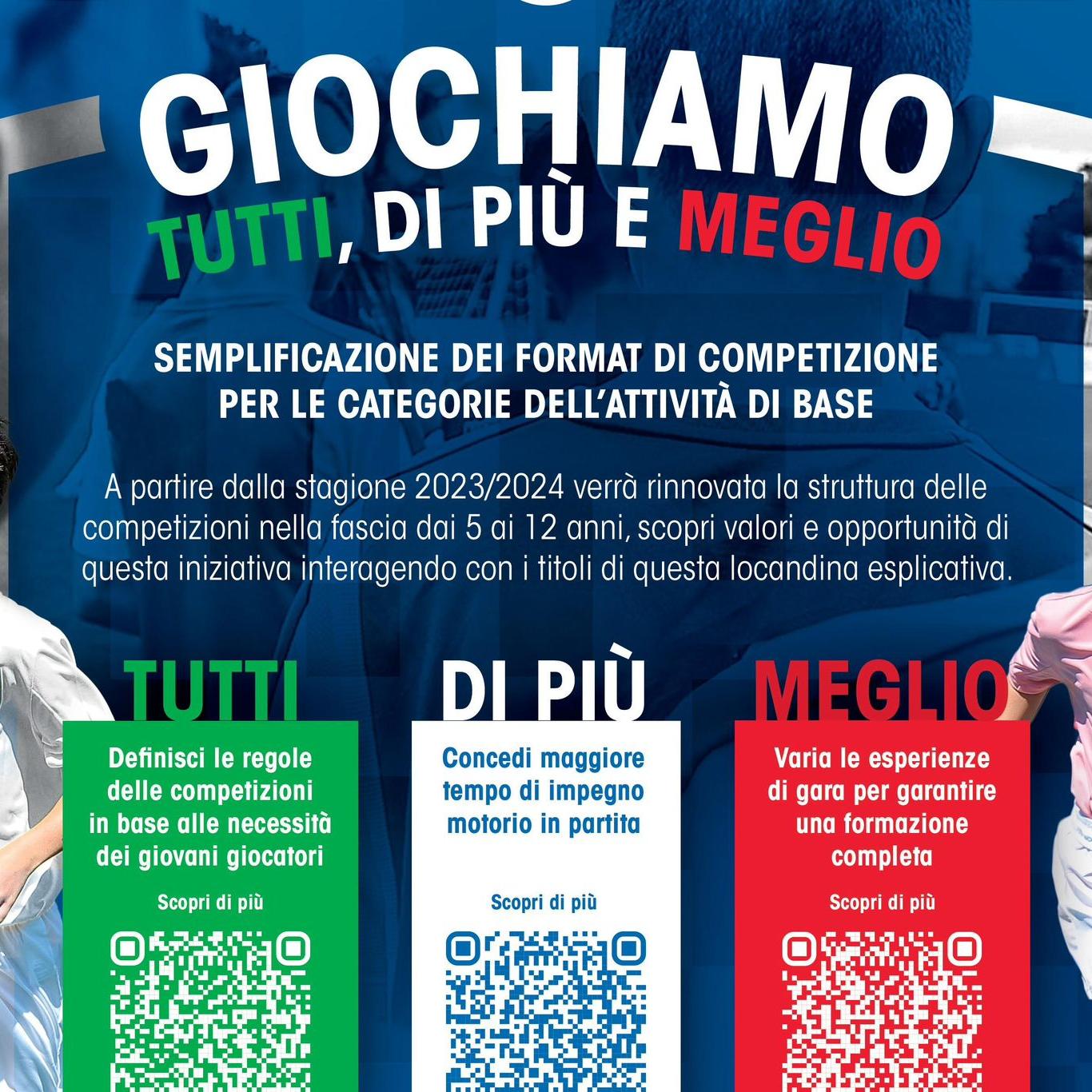 Concluso il Ciclo di Incontri Informativi sulle Modalità di Gioco dell’Attività di Base