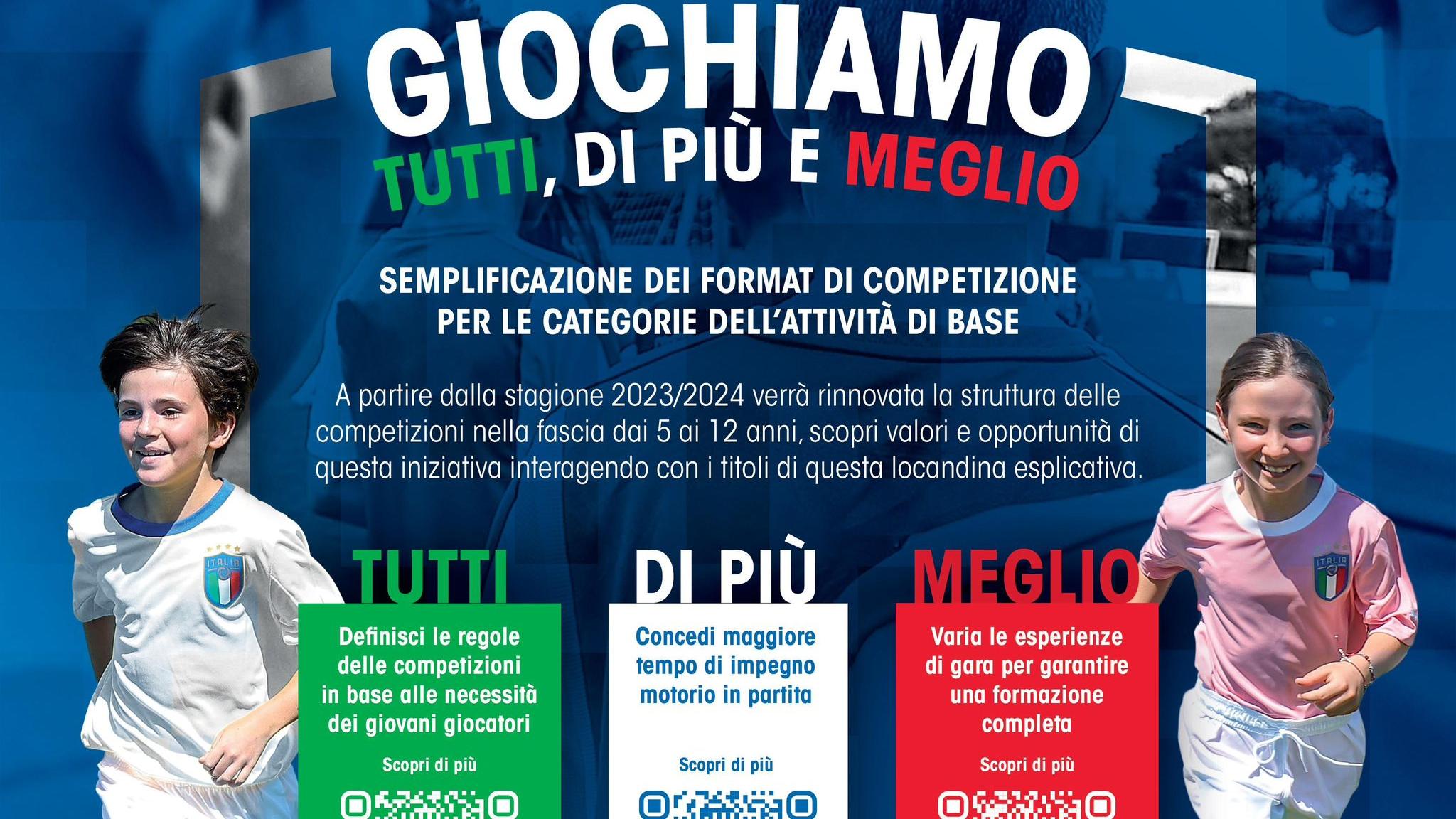 Concluso il Ciclo di Incontri Informativi sulle Modalità di Gioco dell’Attività di Base