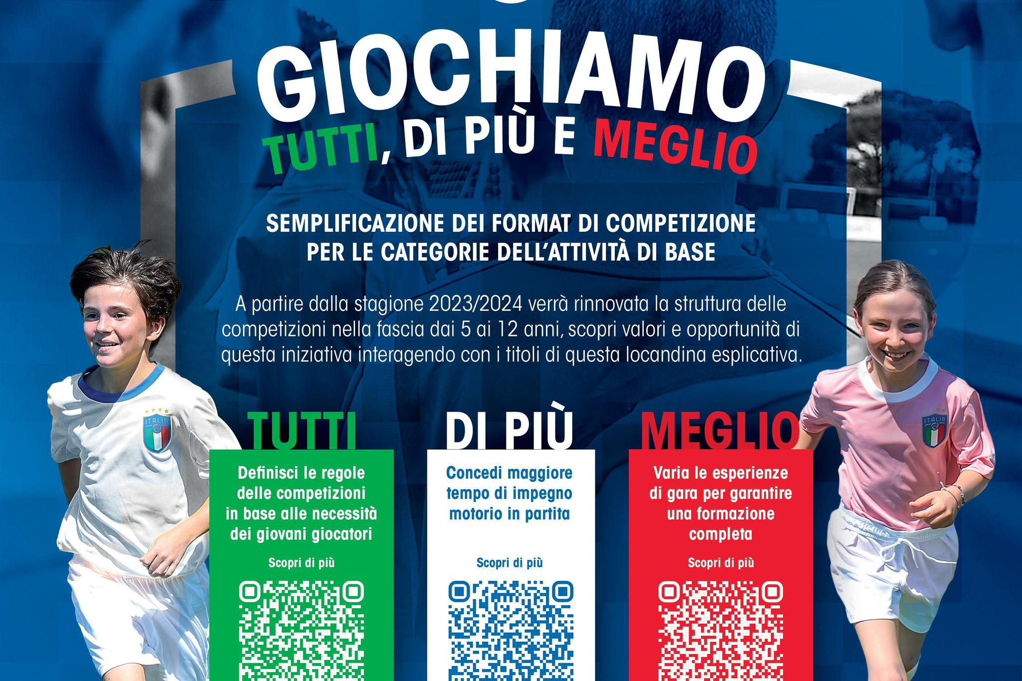 Concluso il Ciclo di Incontri Informativi sulle Modalità di Gioco dell’Attività di Base