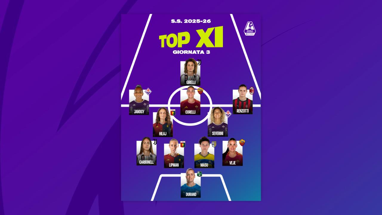 La Top 11 della terza giornata: Renzotti, Corelli e Janogy più Girelli, attacco super