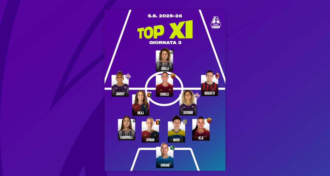 La Top 11 della terza giornata: Renzotti, Corelli e Janogy più Girelli, attacco super