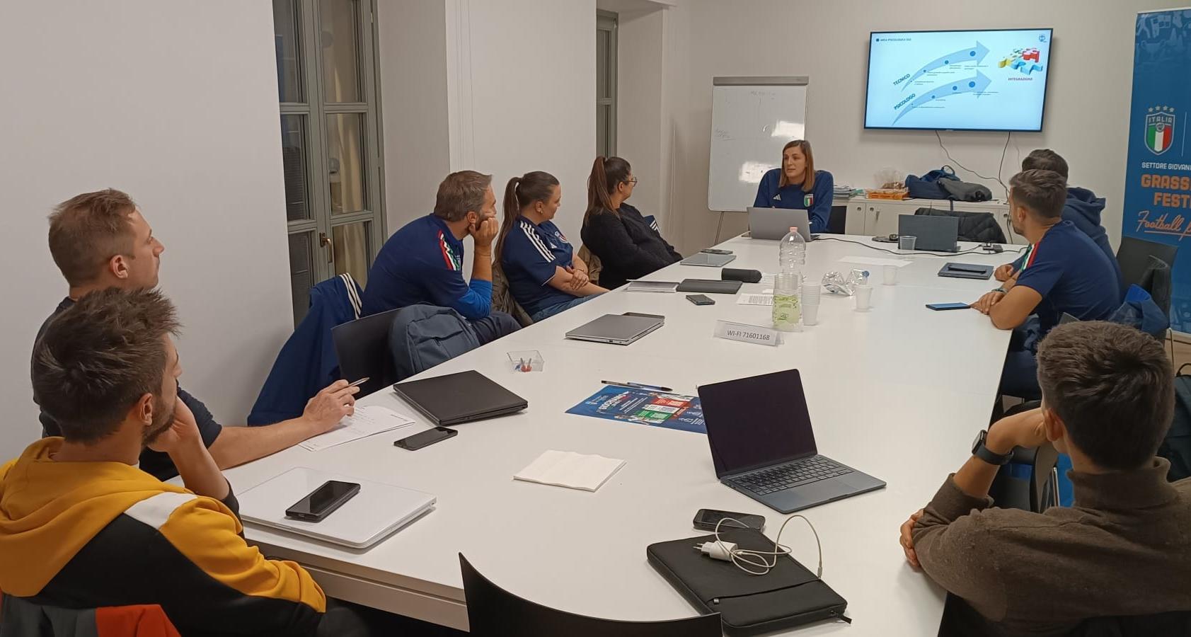 Formazione di 1 Livello