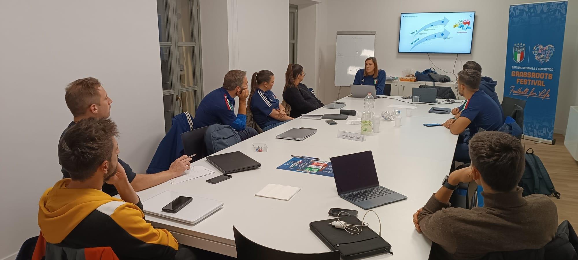 Formazione di 1 Livello