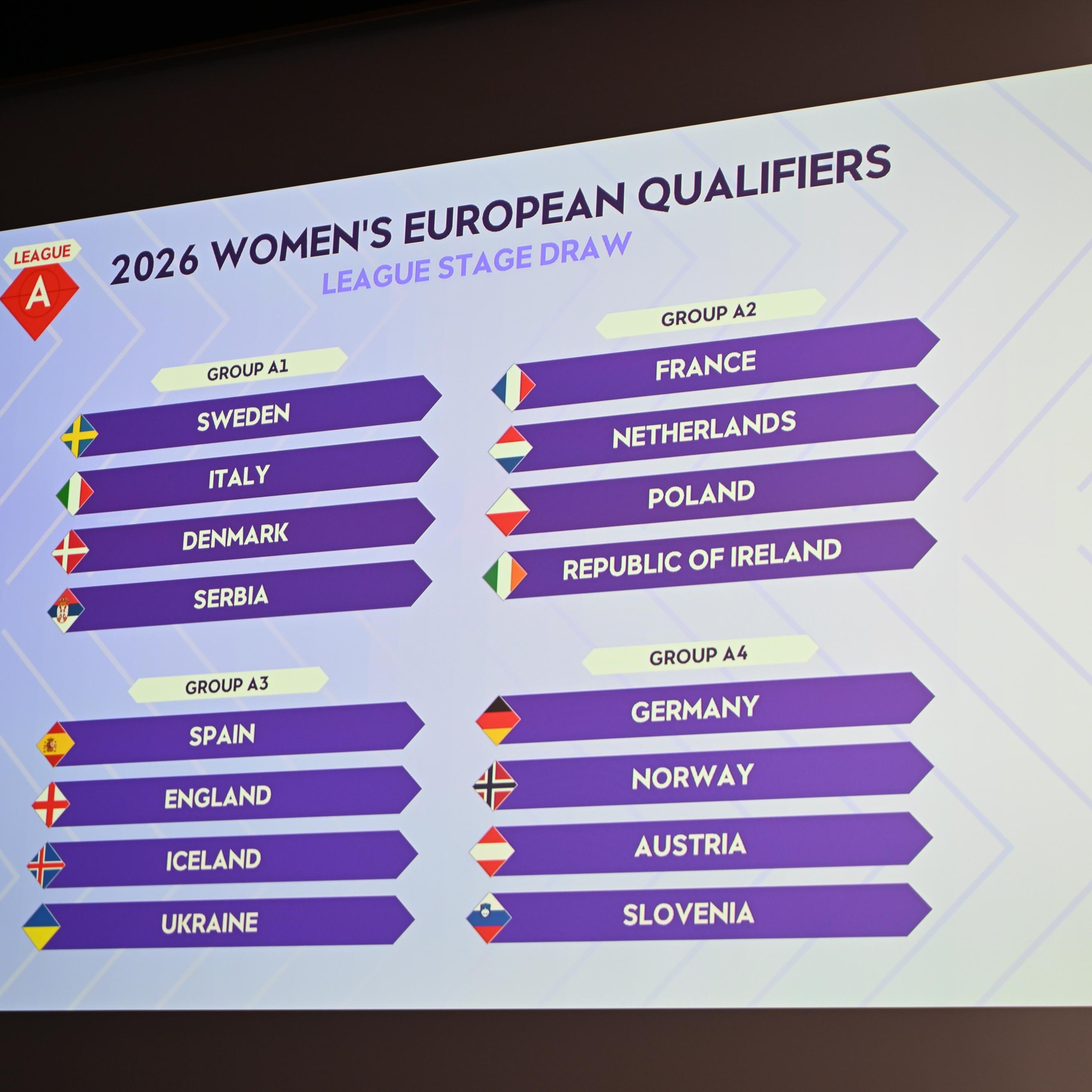 Definito il cammino verso il Mondiale 2027: Azzurre nel girone con Svezia, Danimarca e Serbia
