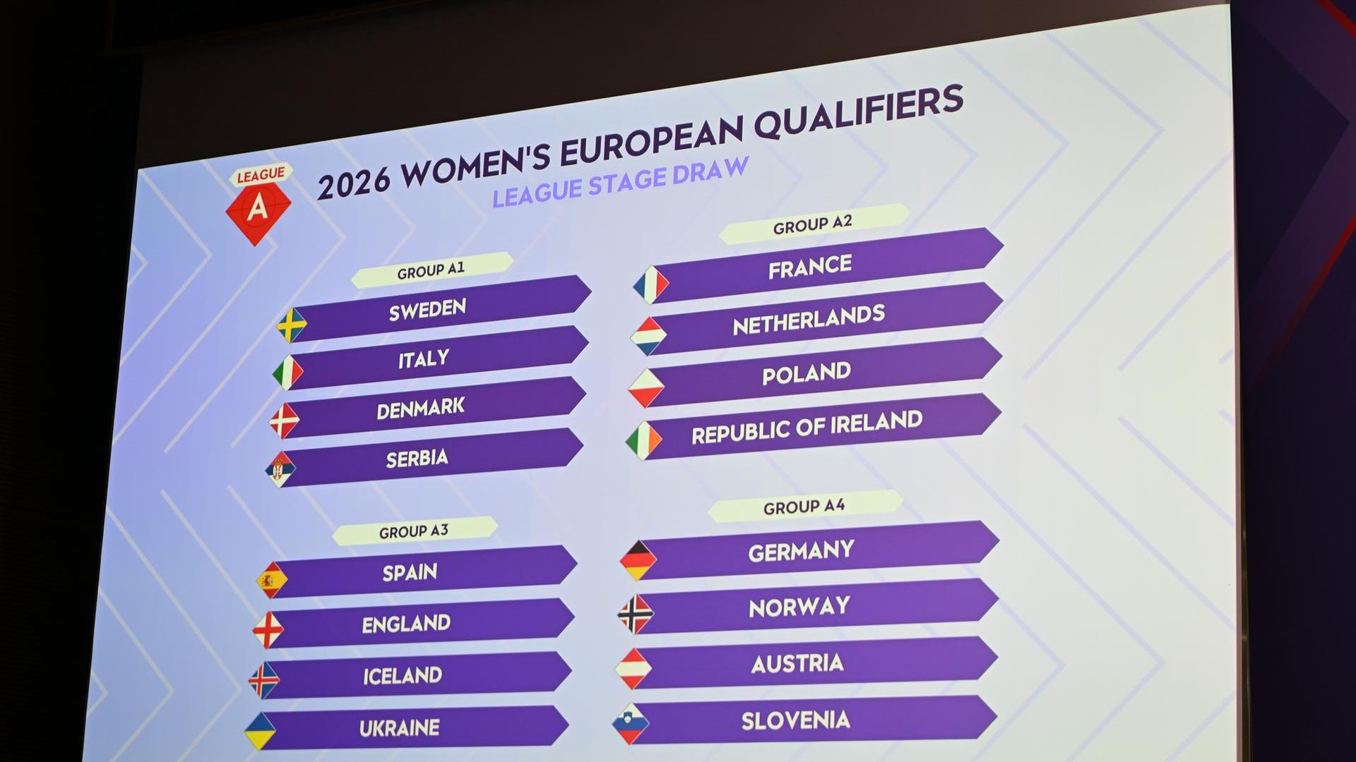 The journey to the 2027 World Cup is set: the Azzurre drawn in a group with Sweden, Denmark, and Serbia