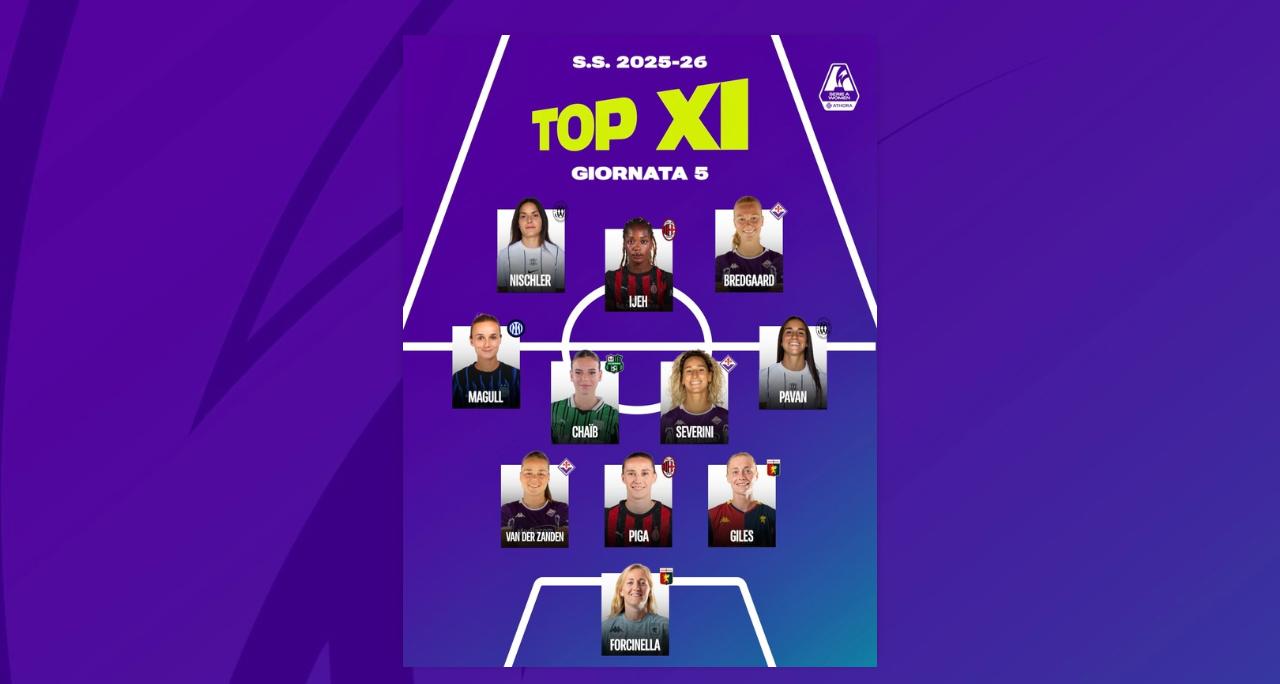 La Top 11 della quinta giornata: ci sono tre viola, Van der Zanden, Severini e Bredgaard
