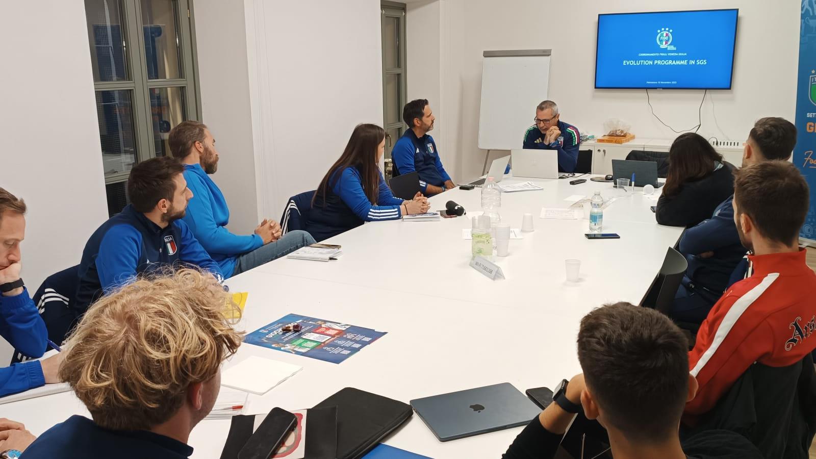 Formazione di 1 livello con l’intervento di Massimo Mapelli