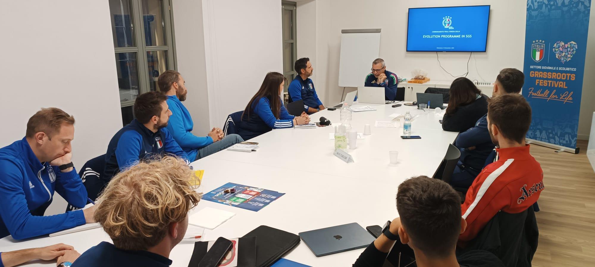 Formazione di 1 livello con l’intervento di Massimo Mapelli