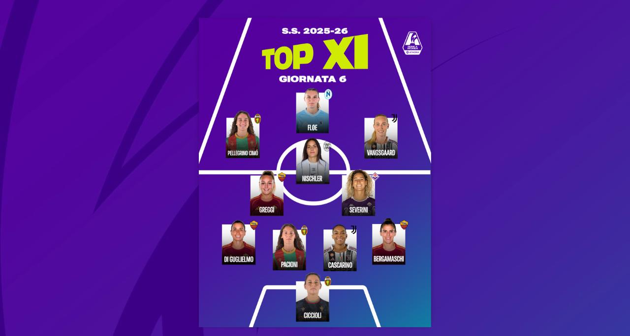 La Top 11 della sesta giornata: Pellegrino Cimò, Nischler, Fløe, Di Guglielmo, quanti gol decisivi