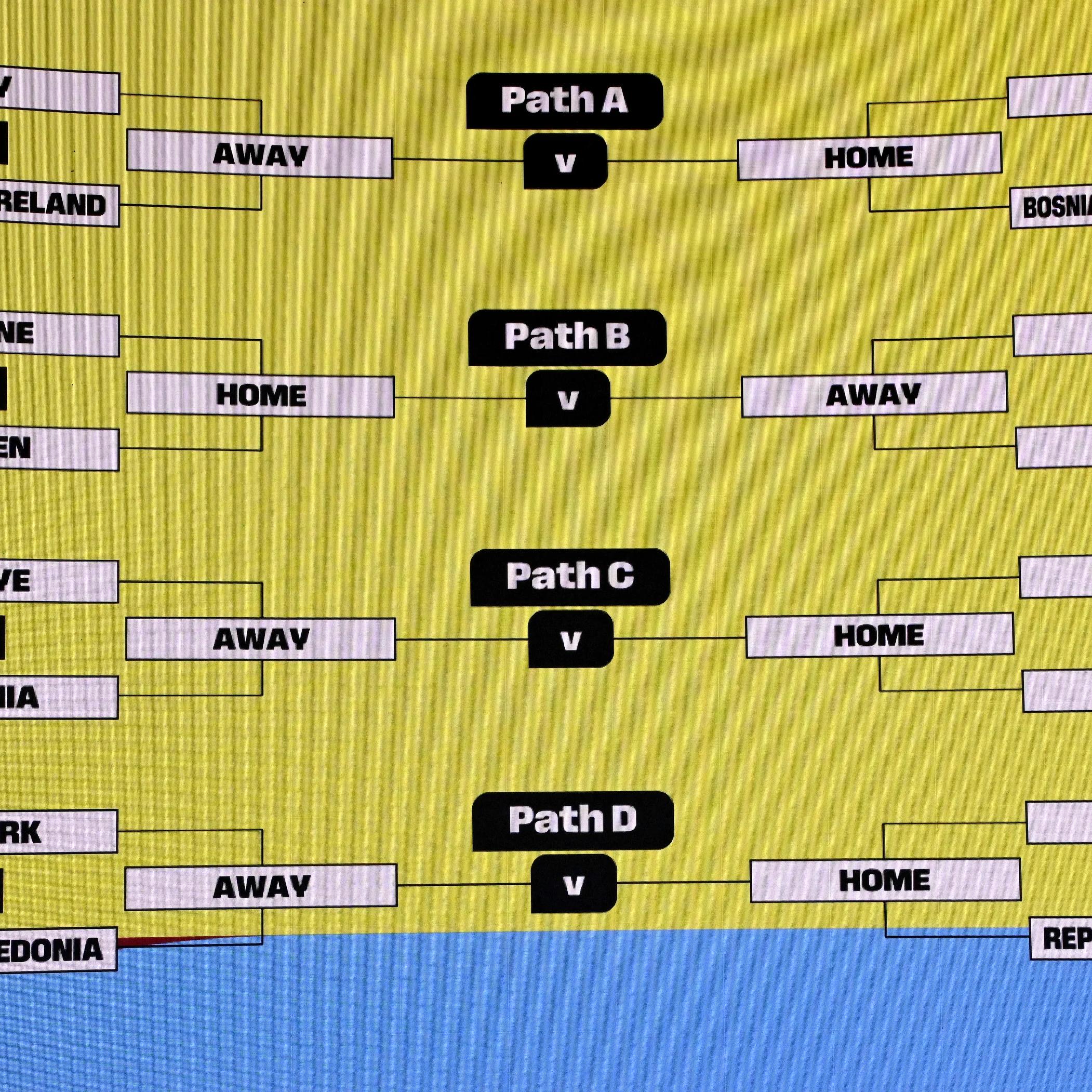 Play-off mondiali: la semifinale sarà Italia-Irlanda del Nord, in trasferta l’eventuale finale