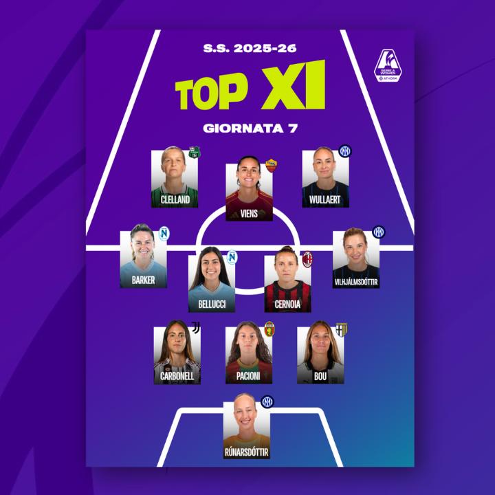 La Top 11 della settima giornata: tre nerazzurre, Bellucci e Barker per un Napoli Women che continua a stupire
