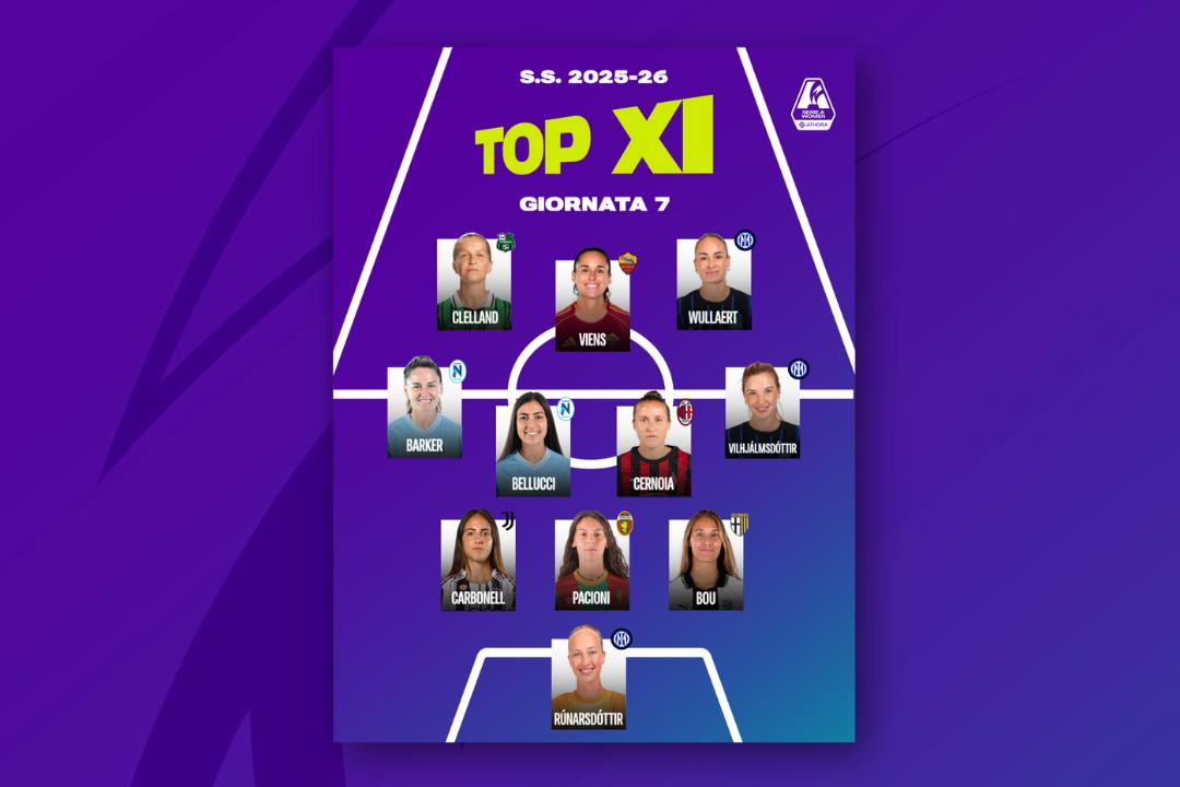 La Top 11 della settima giornata: tre nerazzurre, Bellucci e Barker per un Napoli Women che continua a stupire