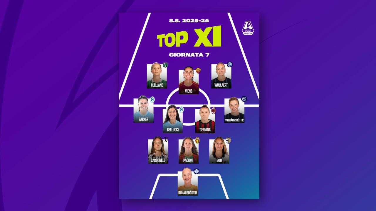 La Top 11 della settima giornata: tre nerazzurre, Bellucci e Barker per un Napoli Women che continua a stupire
