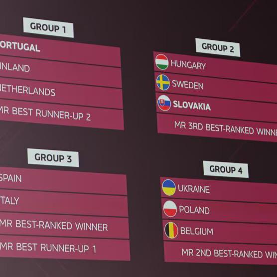 Nelle qualificazioni all’Europeo c’è la Spagna nel girone. Intanto le Azzurre salgono al 5° posto nel ranking FIFA