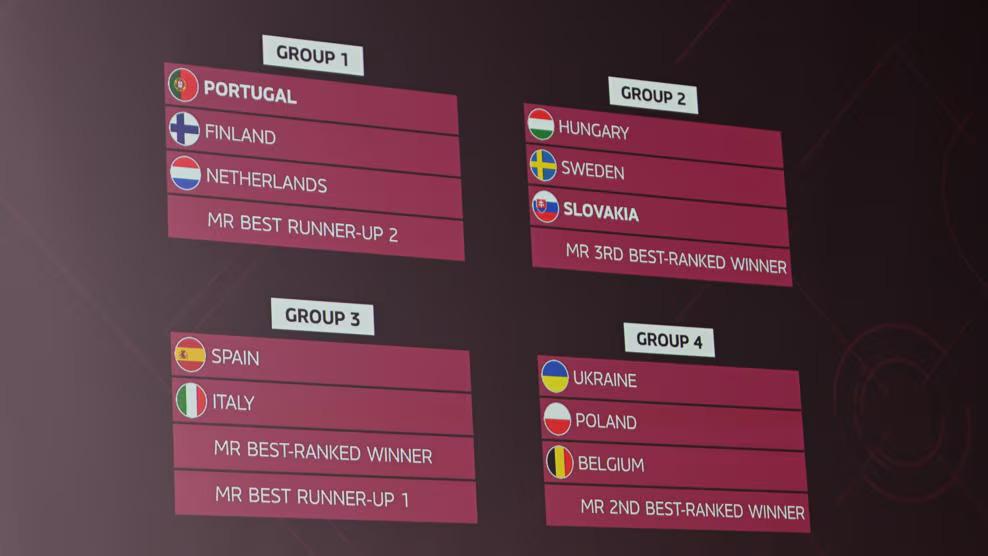 Nelle qualificazioni all’Europeo c’è la Spagna nel girone. Intanto le Azzurre salgono al 5° posto nel ranking FIFA