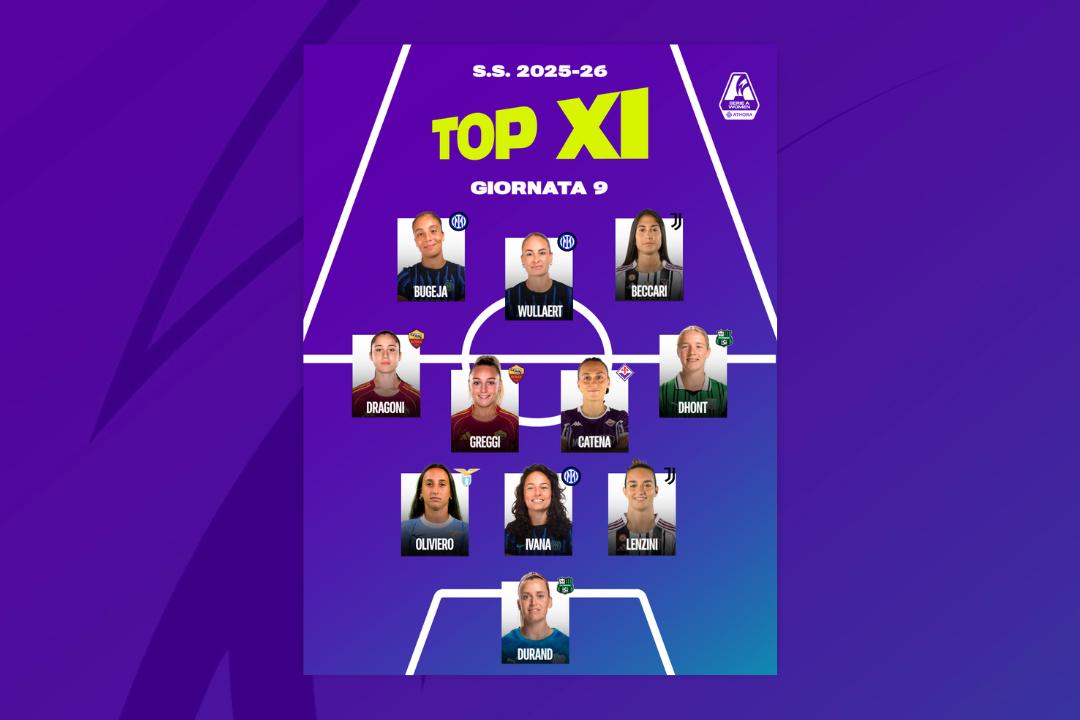 La Top 11 della nona giornata: Wullaert alla terza presenza di fila, Roma con Dragoni e Greggi