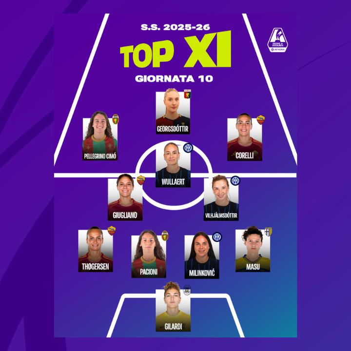 La prima Top 11 del 2026: sei italiane, ancora Wullaert, davanti ‘debutta’ Georgsdottir