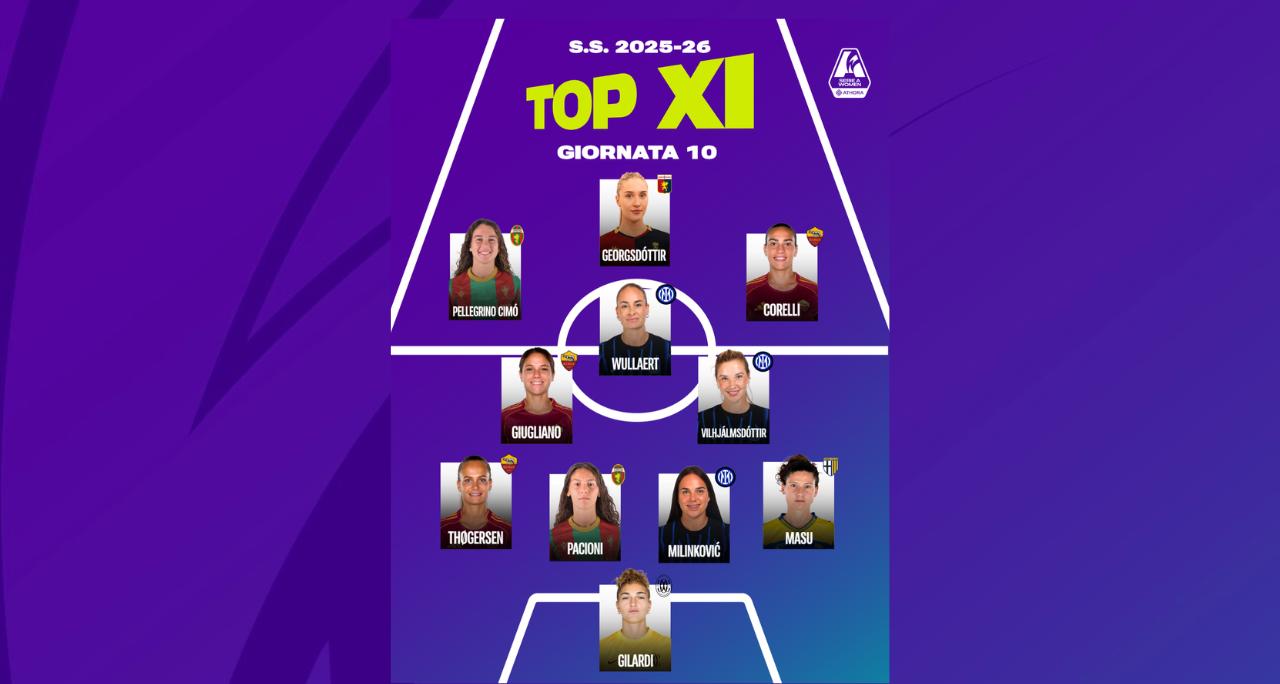 La prima Top 11 del 2026: sei italiane, ancora Wullaert, davanti ...