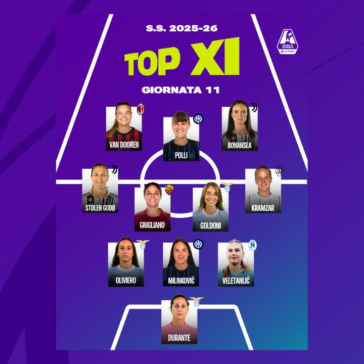 L’ultima Top 11 del girone d’andata: c’è Polli dopo il super gol al Como Women, in porta para Durante
