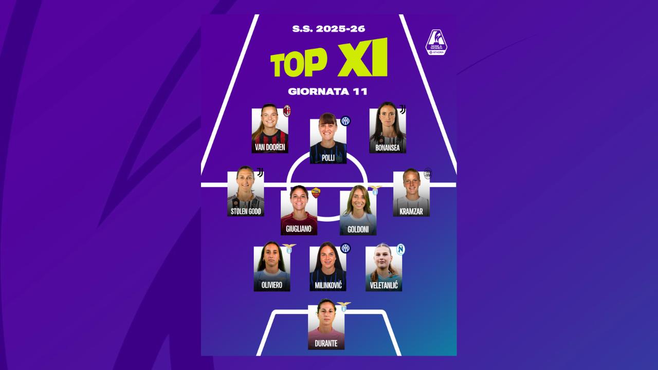 L’ultima Top 11 del girone d’andata: c’è Polli dopo il super gol al Como Women, in porta para Durante