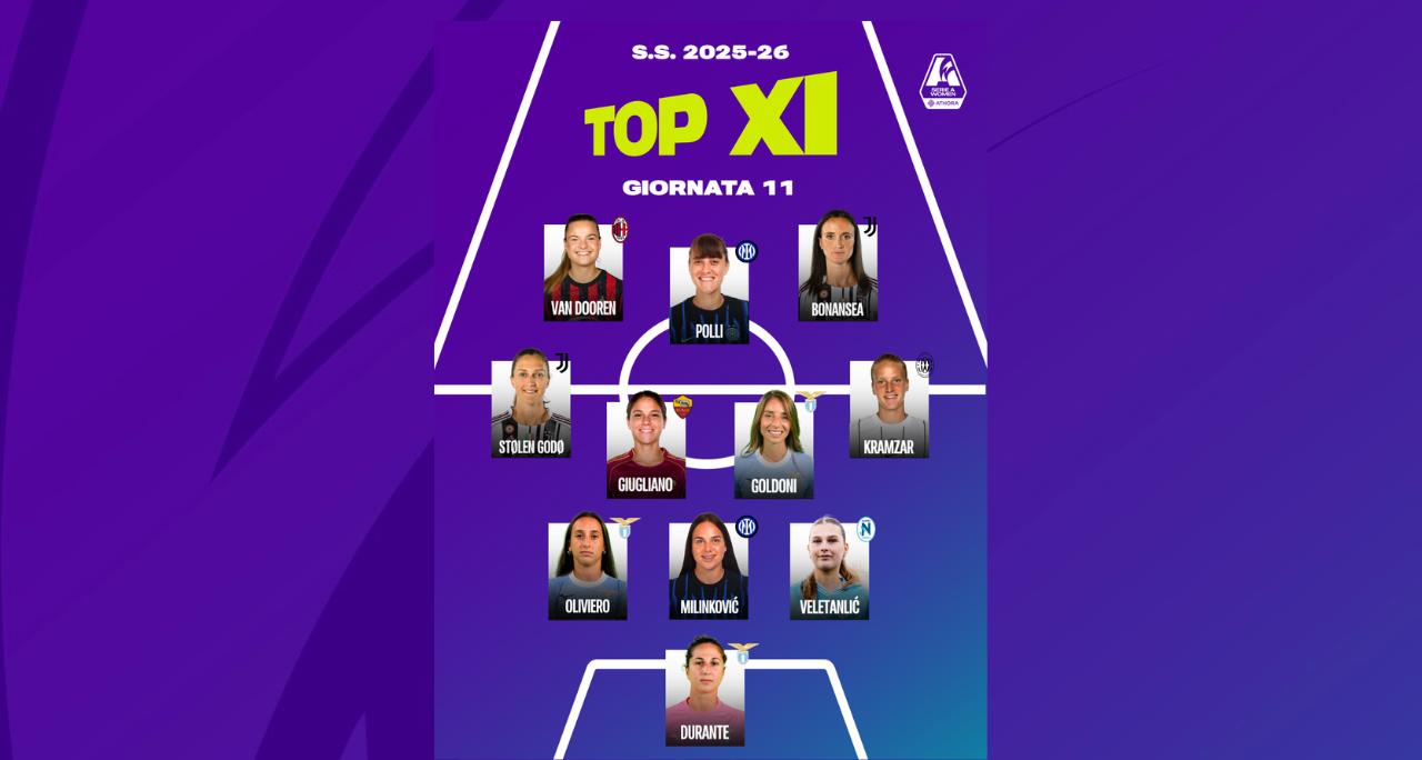 L’ultima Top 11 del girone d’andata: c’è Polli dopo il super gol al Como Women, in porta para Durante