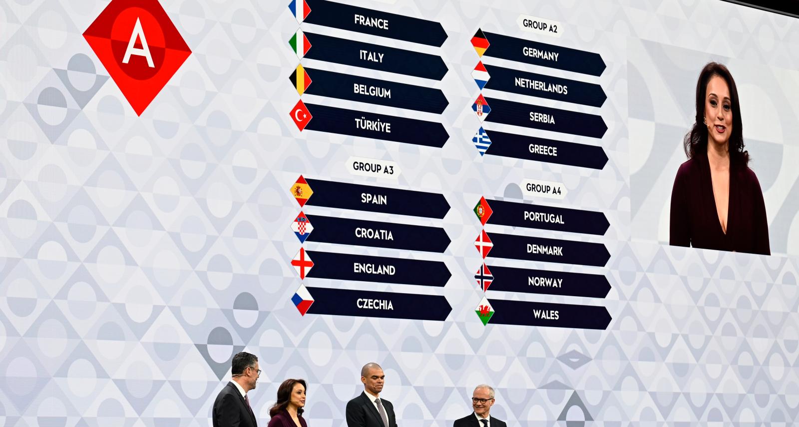 UEFA Nations League: l’Italia ritrova Francia e Belgio, nel gruppo con gli Azzurri anche la Turchia