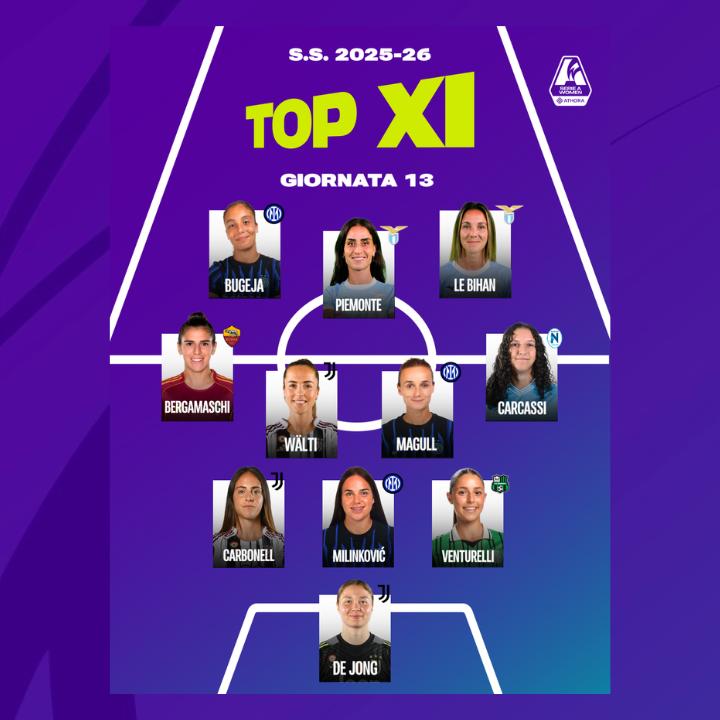 La Top 11 del weekend: Piemonte guida l’attacco, tanta Italia con Bergamaschi, Carcassi e Venturelli