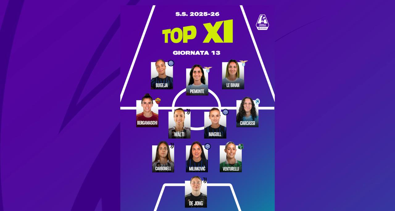 La Top 11 del weekend: Piemonte guida l’attacco, tanta Italia con Bergamaschi, Carcassi e Venturelli