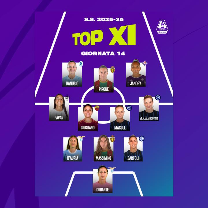 Muro Durante, i gol da ex di Banusic, eterna Pirone: la Top 11 del weekend