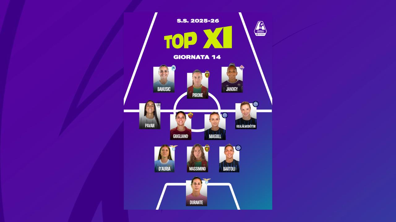 Muro Durante, i gol da ex di Banusic, eterna Pirone: la Top 11 del weekend