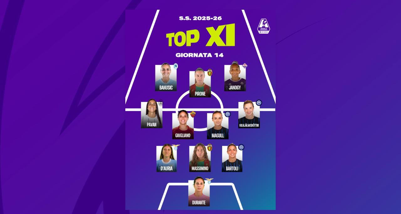 Muro Durante, i gol da ex di Banusic, eterna Pirone: la Top 11 del weekend