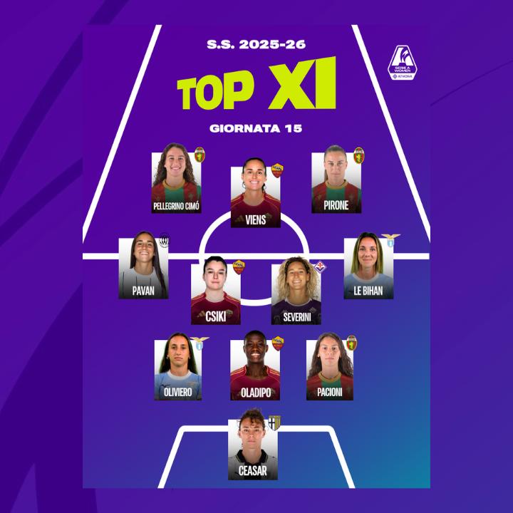 Viens, un gol da scudetto? La canadese guida la Top 11. Tris Ternana Women: Pacioni, Pellegrino Cimò, Pirone