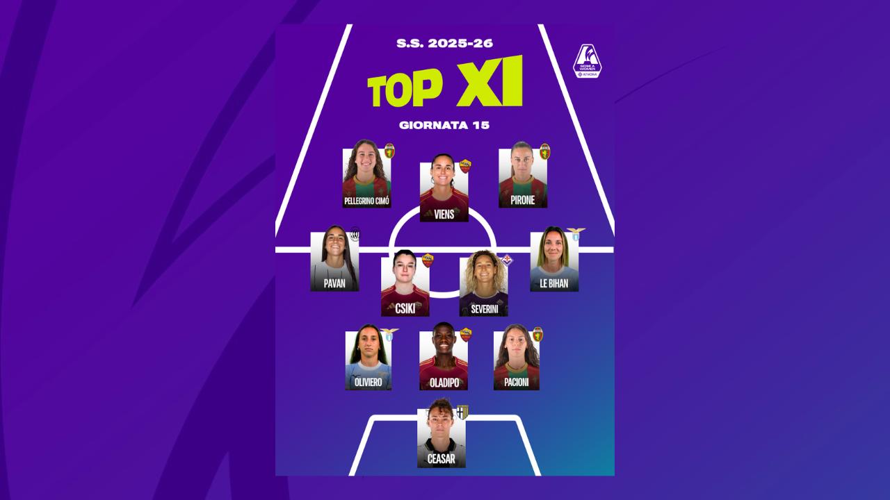 Viens, un gol da scudetto? La canadese guida la Top 11. Tris Ternana Women: Pacioni, Pellegrino Cimò, Pirone