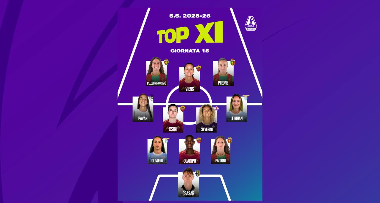 Viens, un gol da scudetto? La canadese guida la Top 11. Tris Ternana Women: Pacioni, Pellegrino Cimò, Pirone