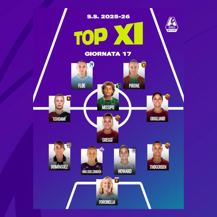 Muro Forcinella, davanti Fløe e Pirone, tris Roma con Thogersen, Giugliano e Greggi: la Top 11 del fine settimana