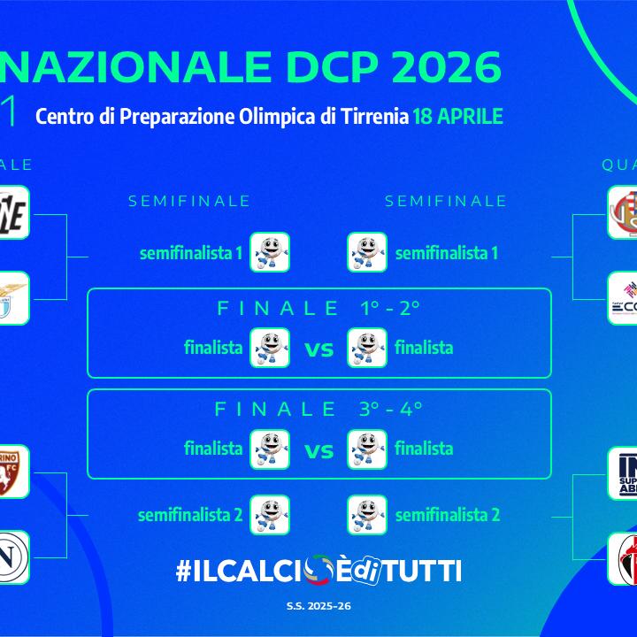 L'esito del sorteggio della Finale nazionale del Primo Livello, in programma a Tirrenia sabato 18 aprile