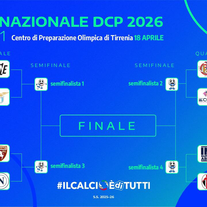 L'esito del sorteggio della Finale nazionale del Primo Livello, in programma a Tirrenia sabato 18 aprile