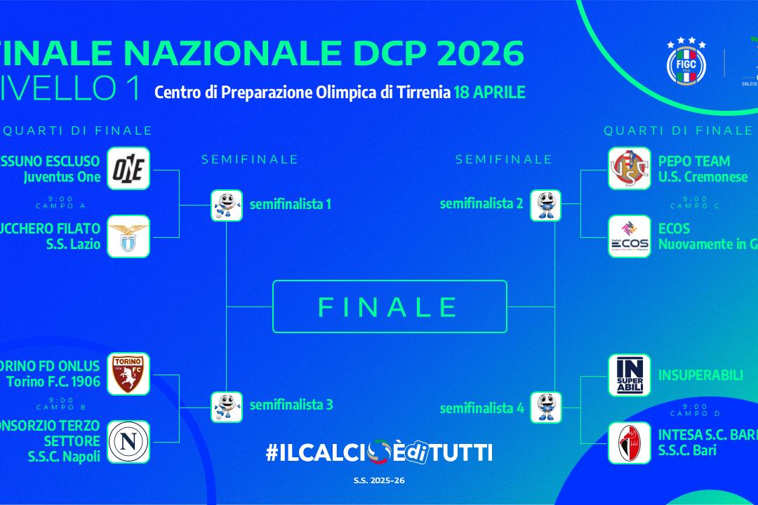 L'esito del sorteggio della Finale nazionale del Primo Livello, in programma a Tirrenia sabato 18 aprile