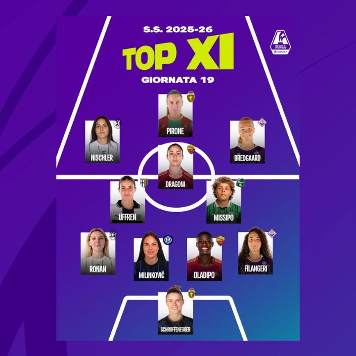 Dragoni segna e regala il match point alla Roma. Milinkovic bomber come Pirone: la Top 11 della 19ª giornata